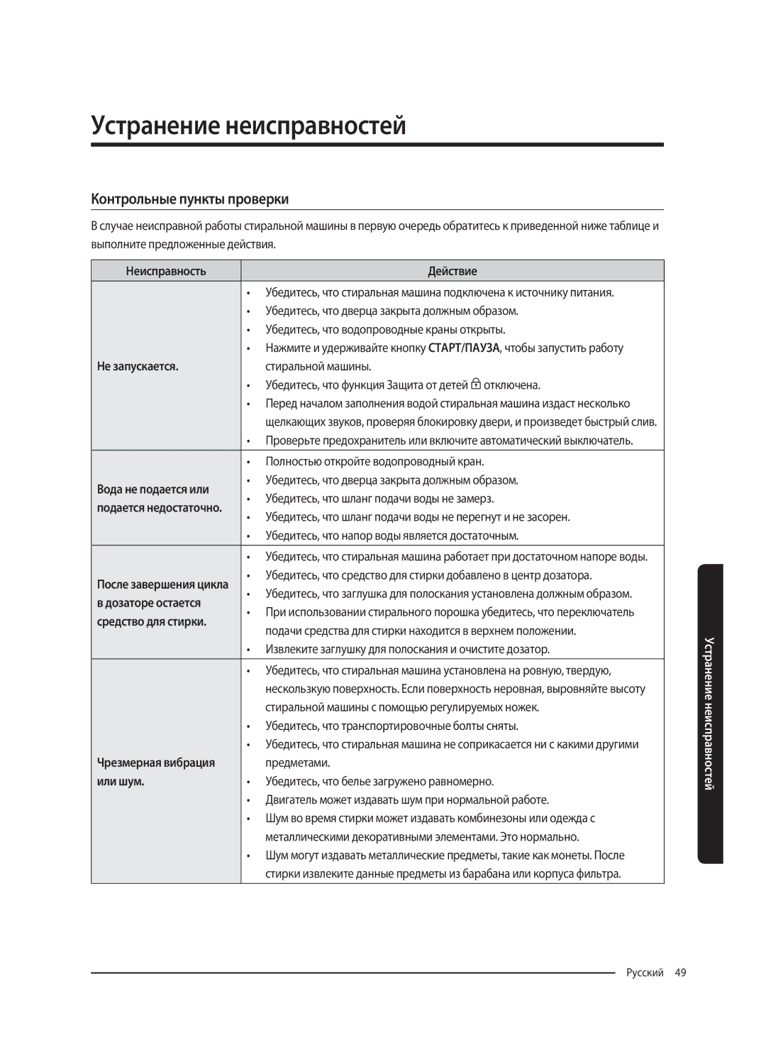 Samsung WW65K52E69SDLP, WW65K52E69WDLP manual Устранение неисправностей, Контрольные пункты проверки 