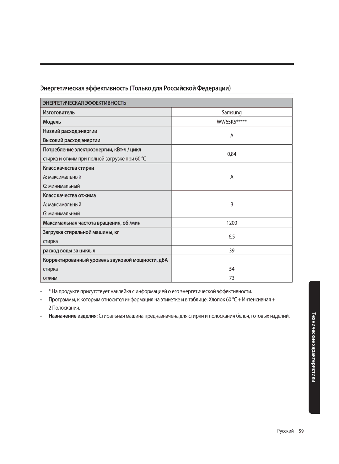 Samsung WW65K52E69SDLP, WW65K52E69WDLP manual Изготовитель, Модель, Стирка Отжим 