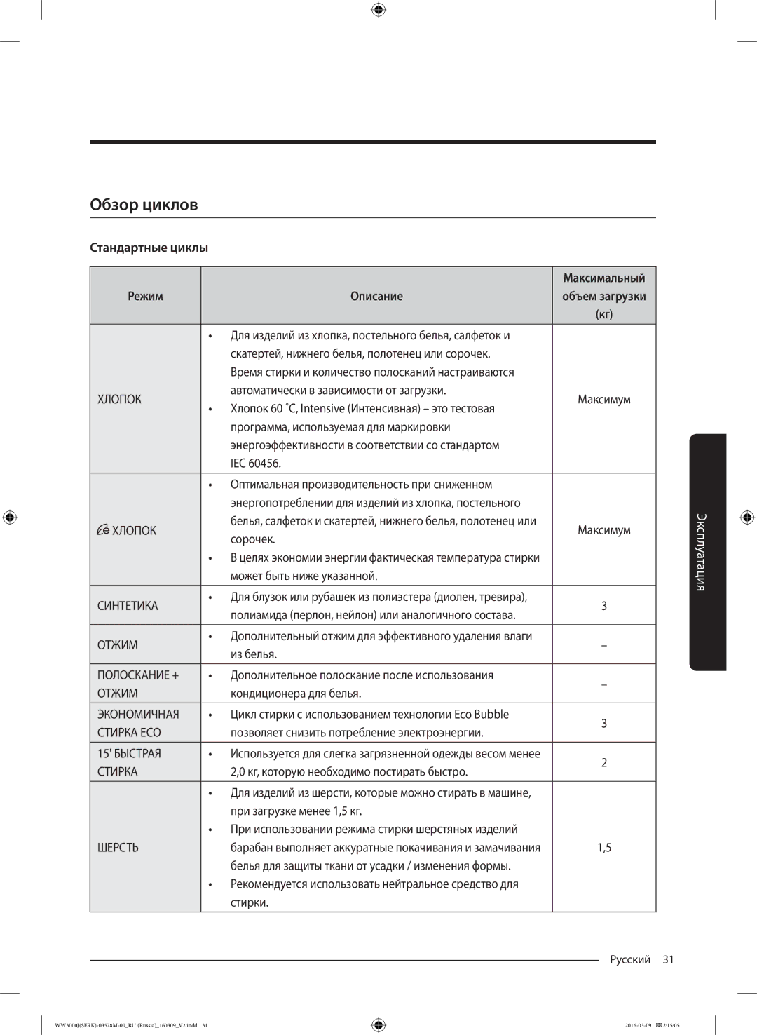 Samsung WW6MJ30632WDLP manual Обзор циклов, Стандартные циклы, Режим Описание 