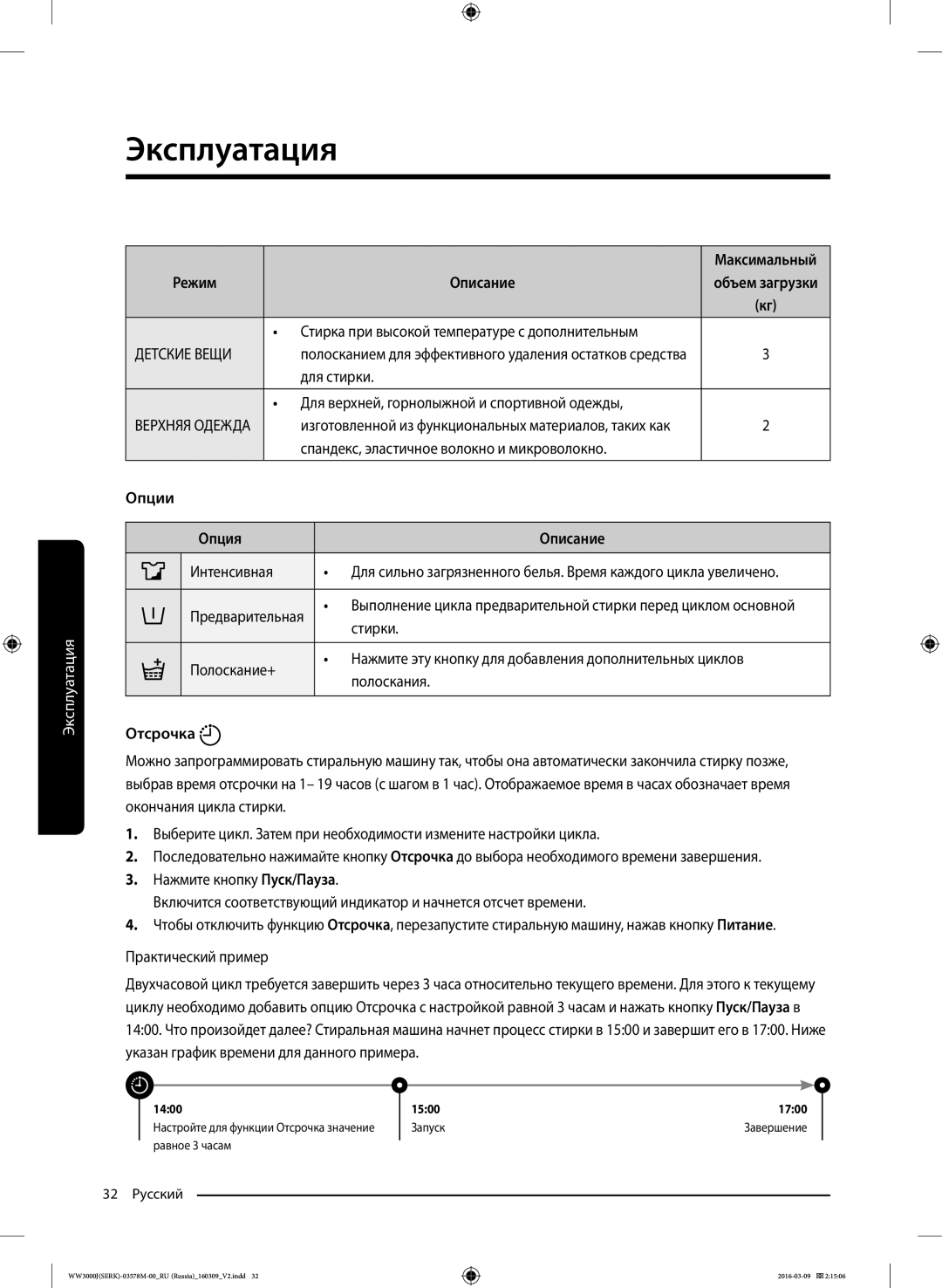 Samsung WW6MJ30632WDLP manual Стирка при высокой температуре с дополнительным, Спандекс, эластичное волокно и микроволокно 