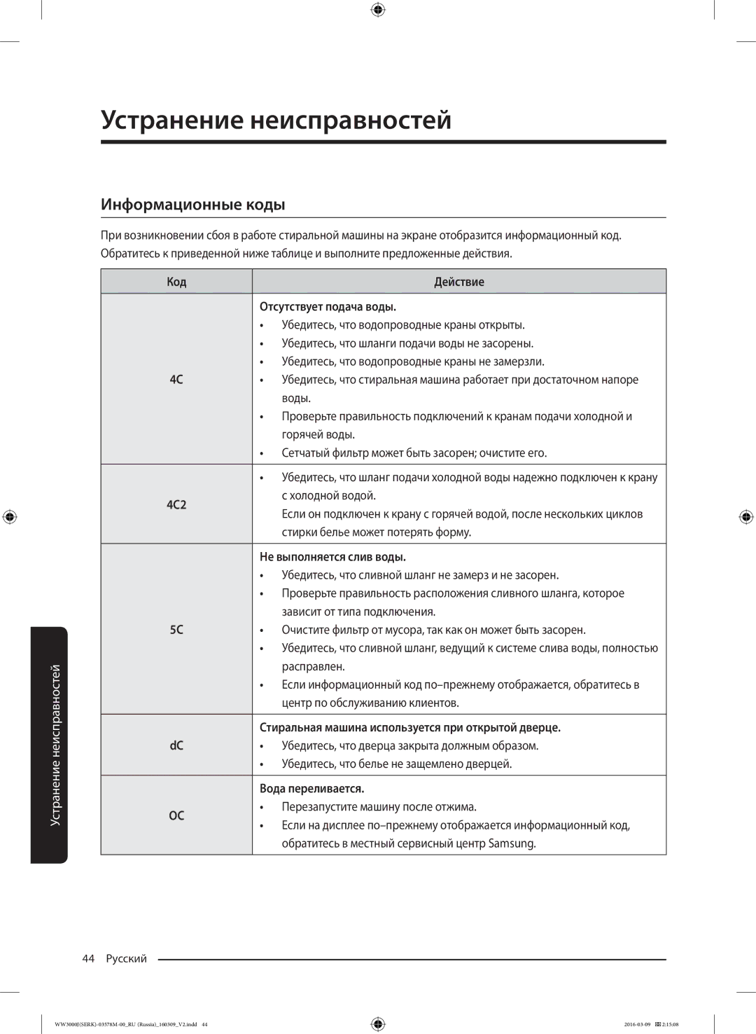 Samsung WW6MJ30632WDLP manual Информационные коды 