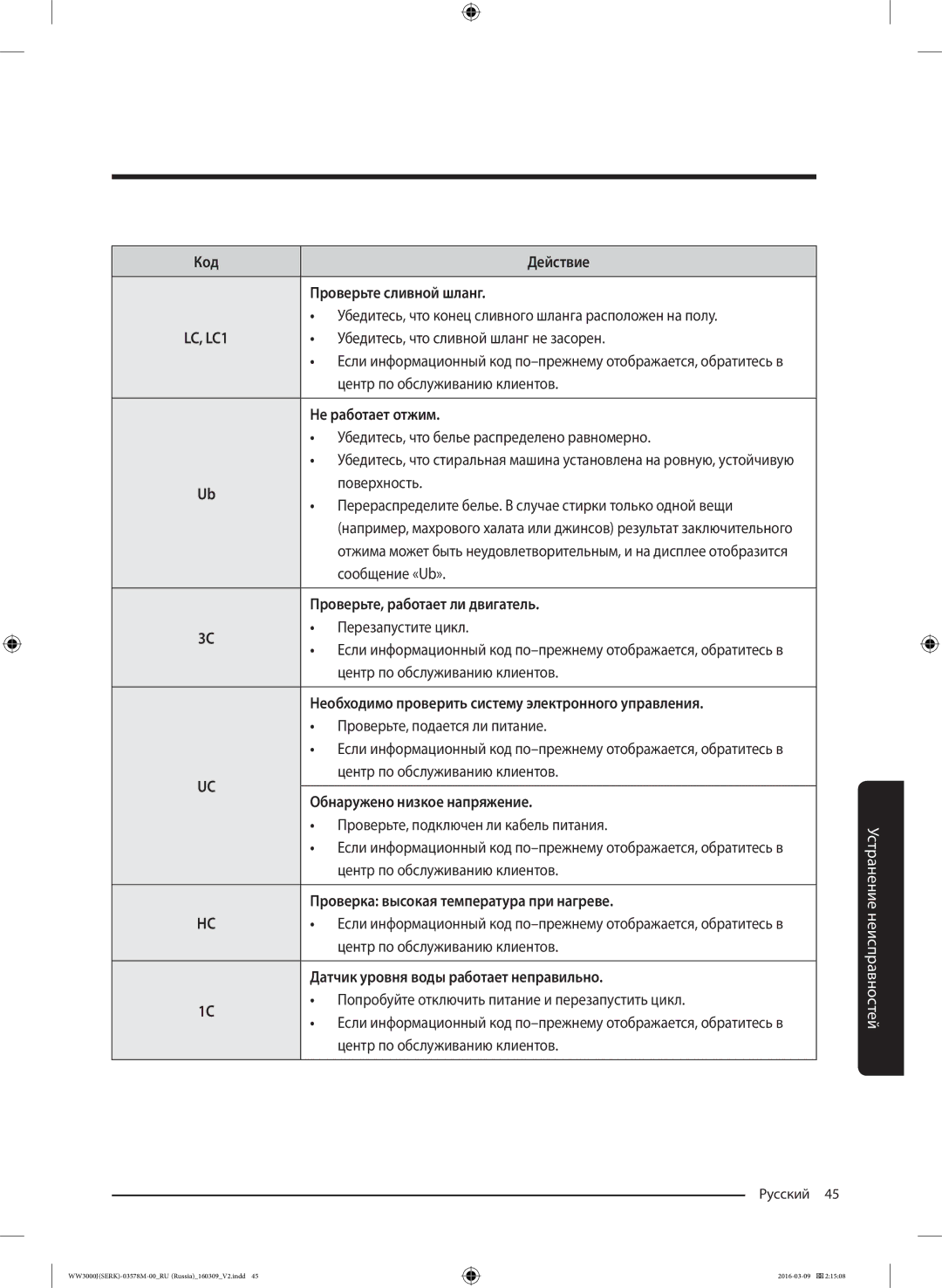 Samsung WW6MJ30632WDLP manual Убедитесь, что сливной шланг не засорен, Не работает отжим, Поверхность, Сообщение «Ub» 