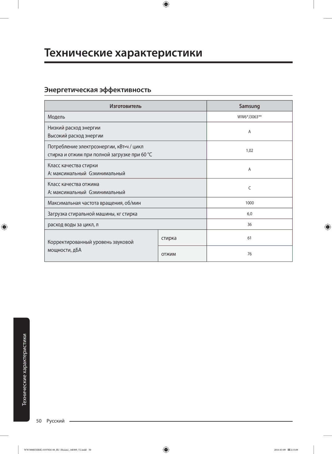 Samsung WW6MJ30632WDLP manual Энергетическая эффективность, Изготовитель Samsung, Модель 