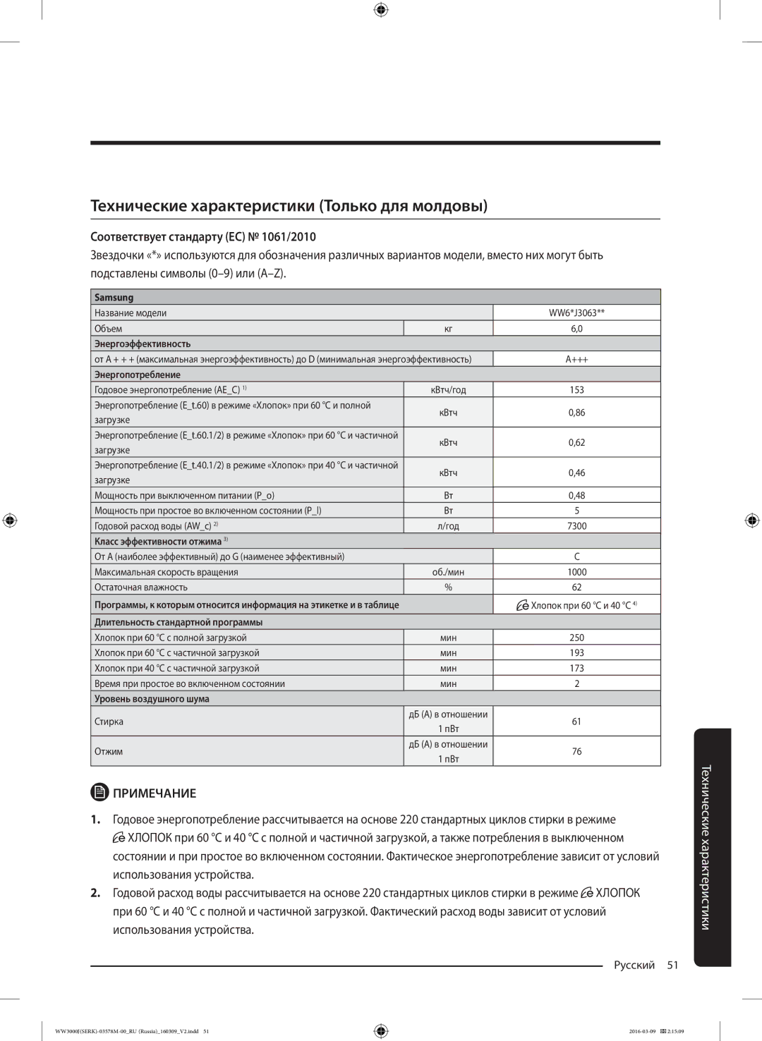 Samsung WW6MJ30632WDLP manual Технические характеристики Только для молдовы, Соответствует стандарту ЕС 1061/2010 