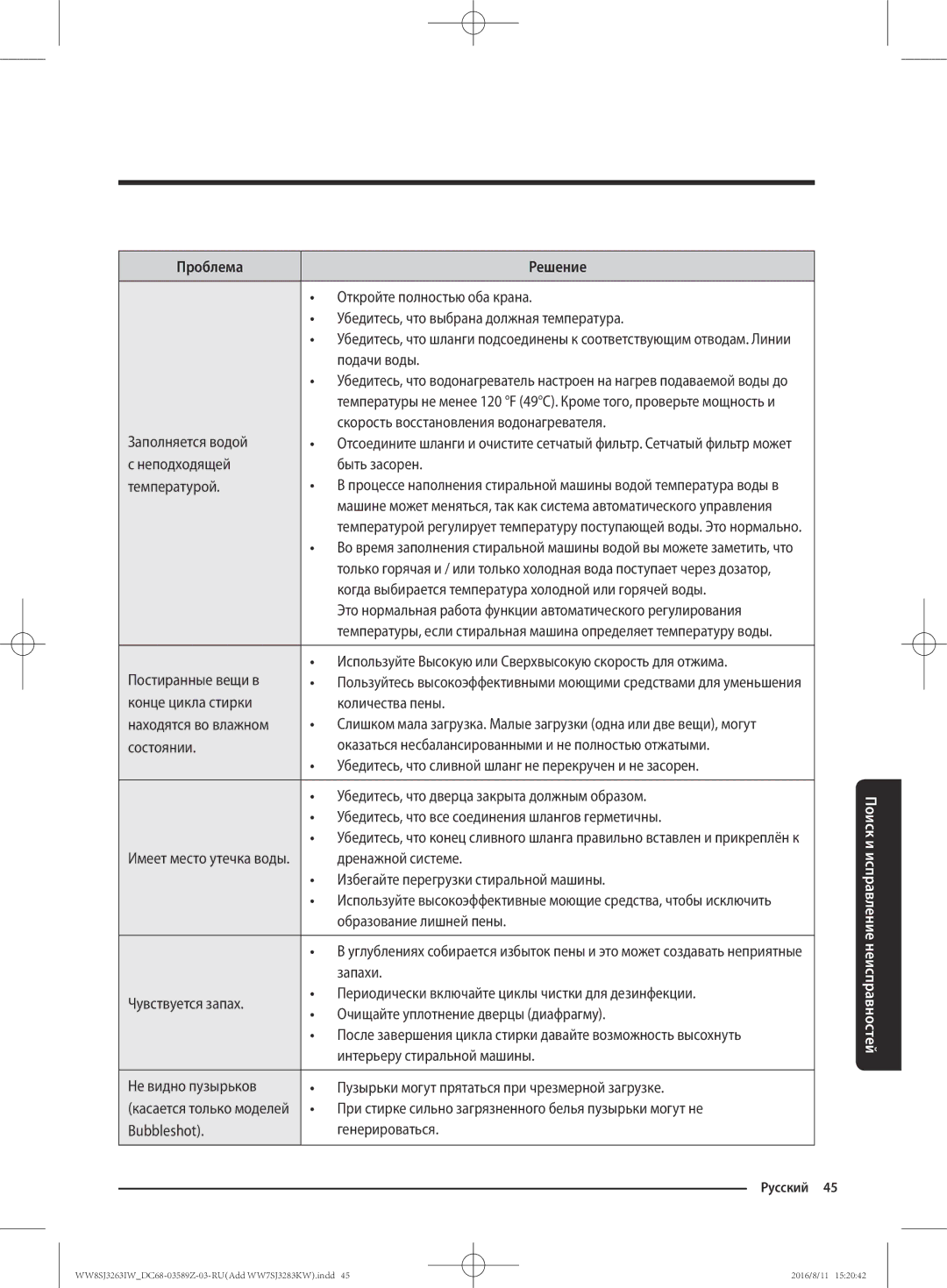 Samsung WW6SJ3283LW1KJ manual Откройте полностью оба крана, Убедитесь, что выбрана должная температура, Подачи воды, Запахи 