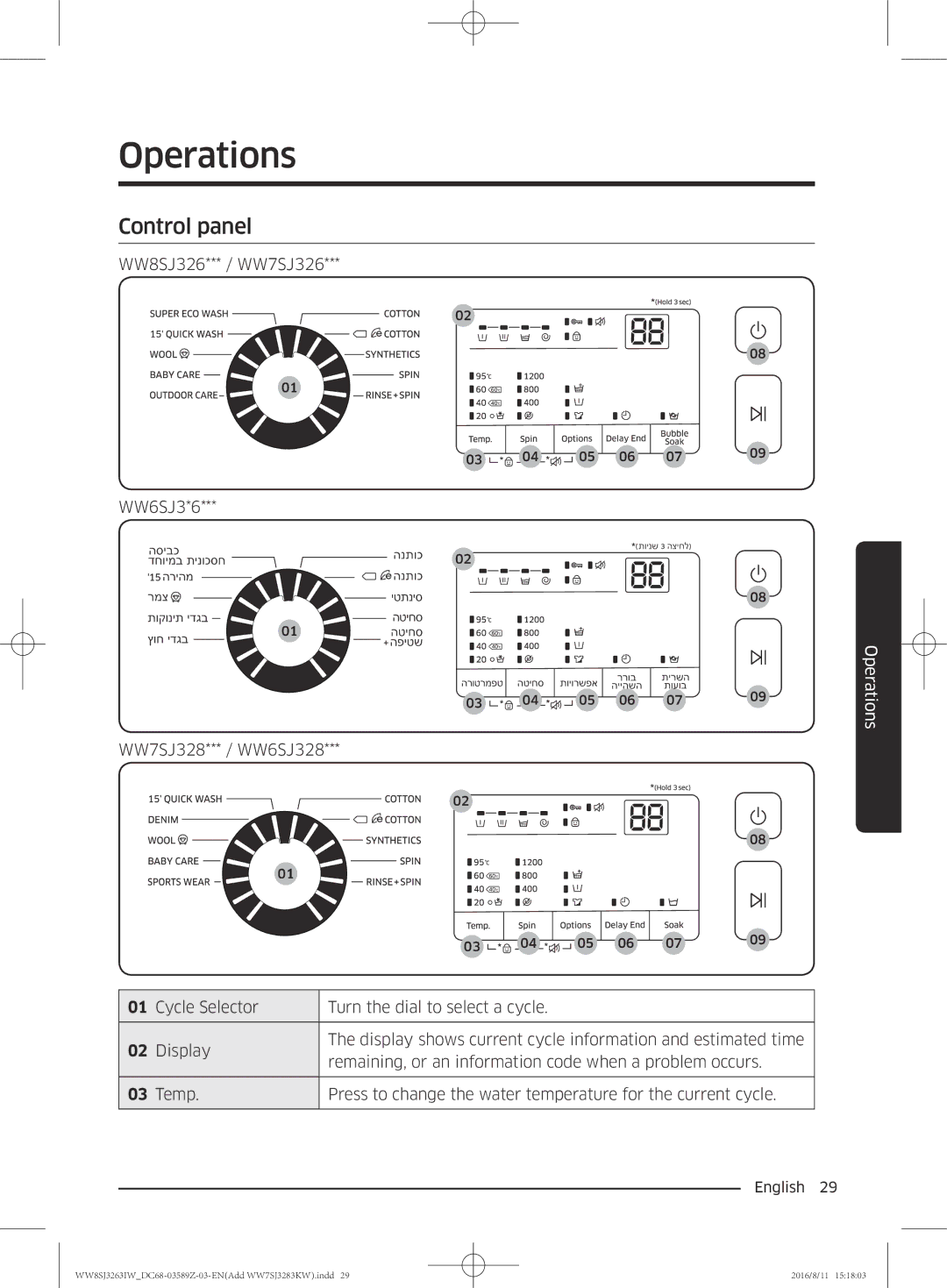 Samsung WW6SJ3283LW1KJ, WW6SJ3063LW/KJ manual Control panel, WW8SJ326*** / WW7SJ326 WW6SJ3*6 WW7SJ328*** / WW6SJ328 