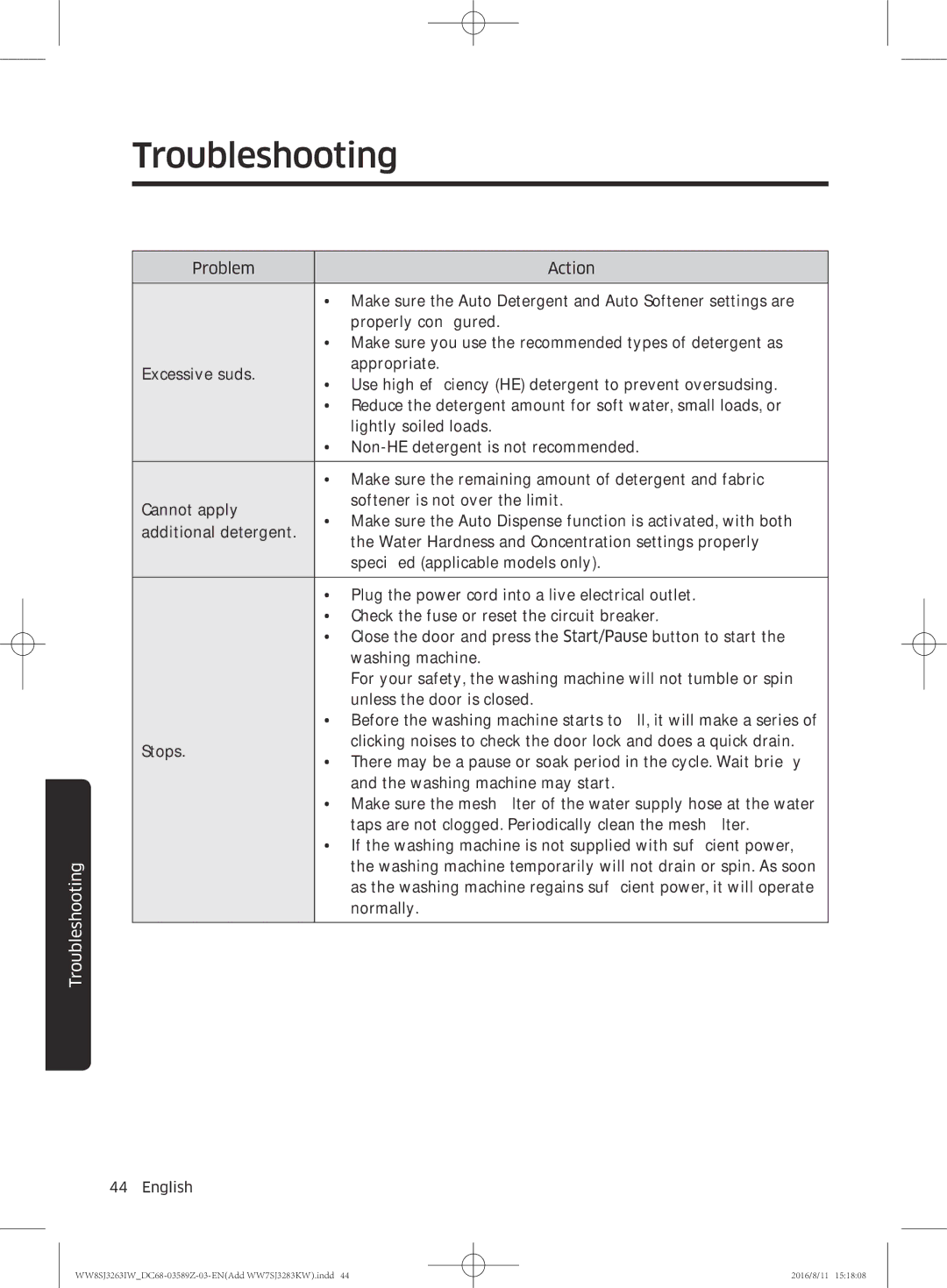 Samsung WW7SJ3283KW/KJ, WW6SJ3063LW/KJ, WW6SJ3280LW/KJ, WW7SJ3263KW/KJ, WW8SJ3263IW/KJ, WW6SJ3283LW1KJ manual Troubleshooting 