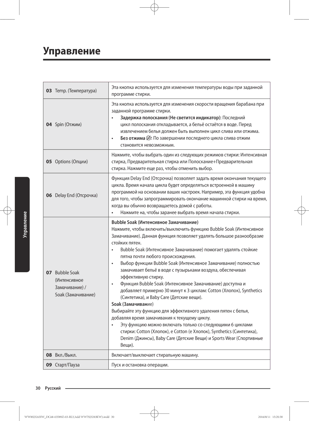 Samsung WW7SJ3283KW/KJ manual Задержка полоскания Не светится индикатор Последний, Bubble Soak Интенсивное Замачивание 