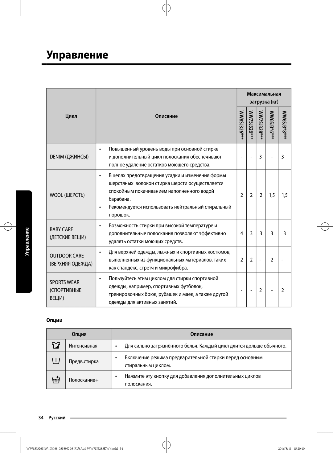Samsung WW6SJ3063LW/KJ, WW6SJ3280LW/KJ, WW7SJ3283KW/KJ, WW7SJ3263KW/KJ, WW8SJ3263IW/KJ Цикл Описание, Опции Опция Описание 