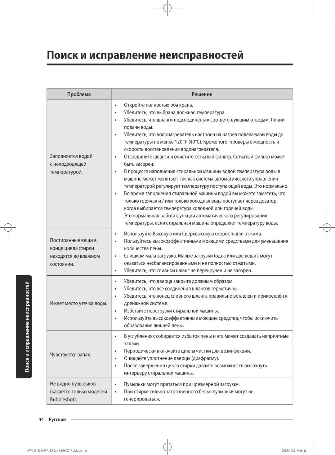 Samsung WW6SJ3263LW/KJ manual Откройте полностью оба крана, Убедитесь, что выбрана должная температура, Подачи воды, Запахи 