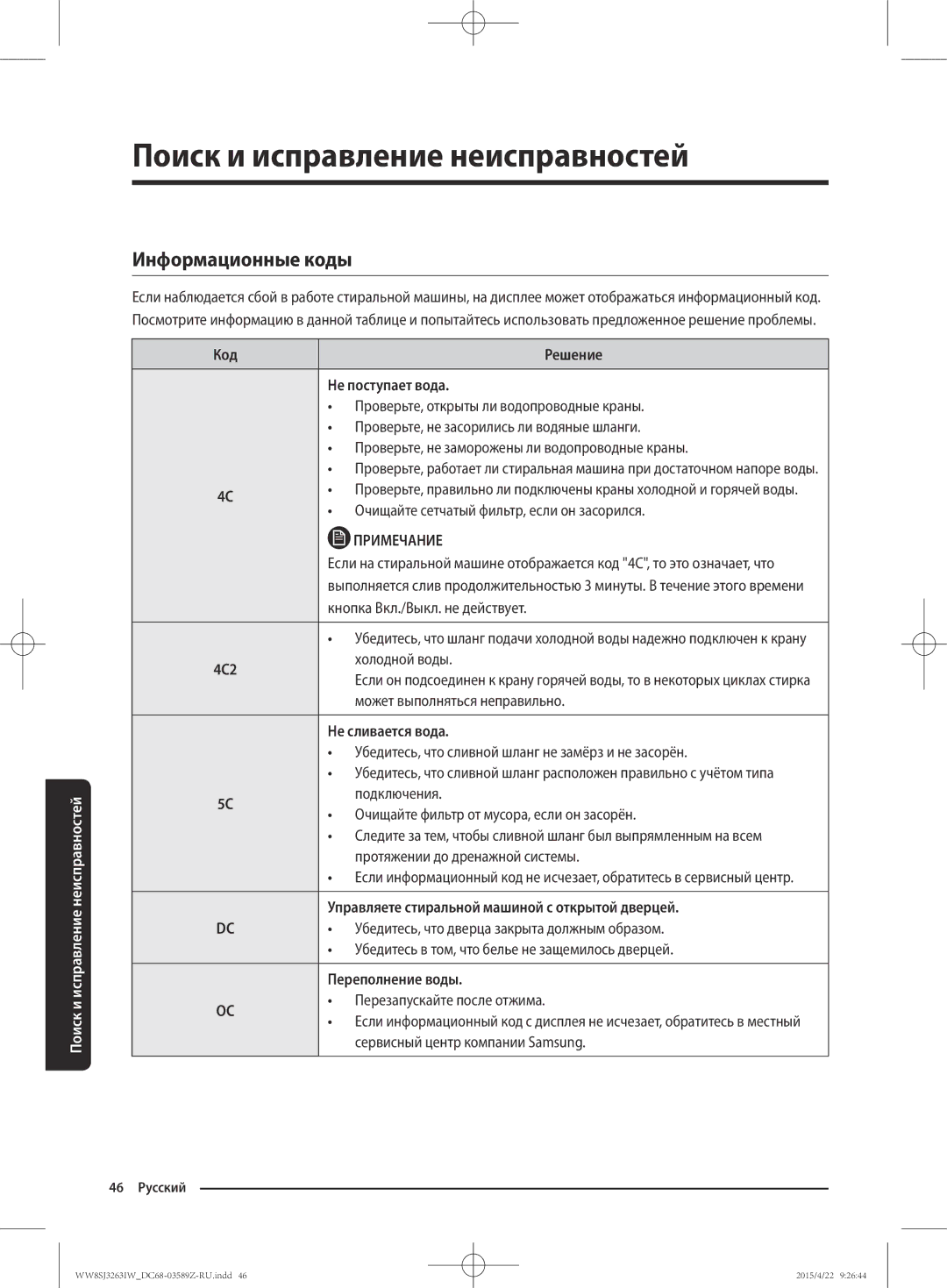 Samsung WW6SJ3263LW/KJ manual Информационные коды 