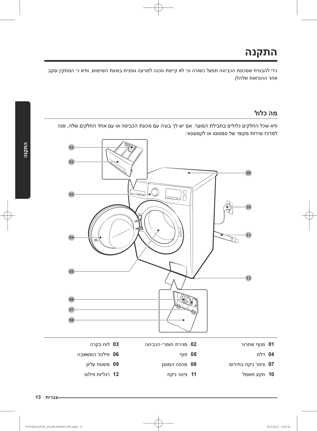 Samsung WW6SJ3263LW/KJ manual הנקתה, לולכ המ, הרקב חול הסיבכה ירמוח תריגמ 0 רורחש ףונמ, ףות תלד ןוילע חטשמ ןנסמה הסכמ 