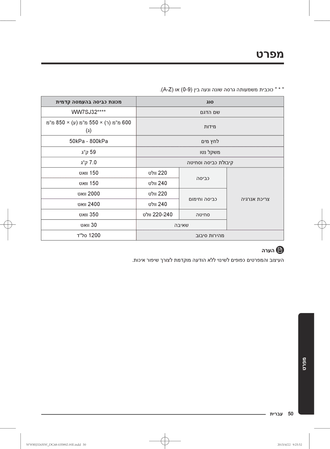 Samsung WW6SJ3263LW/KJ manual הטיחסו הסיבכ תלוביק טאוו טלוו, טאוו הביאש דלס בוביס תוריהמ 