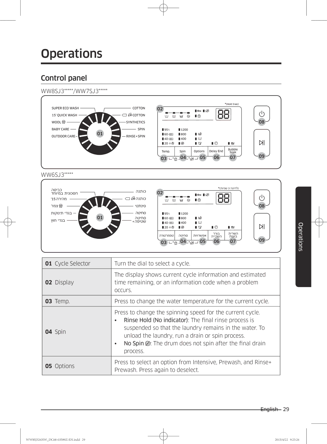 Samsung WW6SJ3263LW/KJ manual Operations, Control panel 