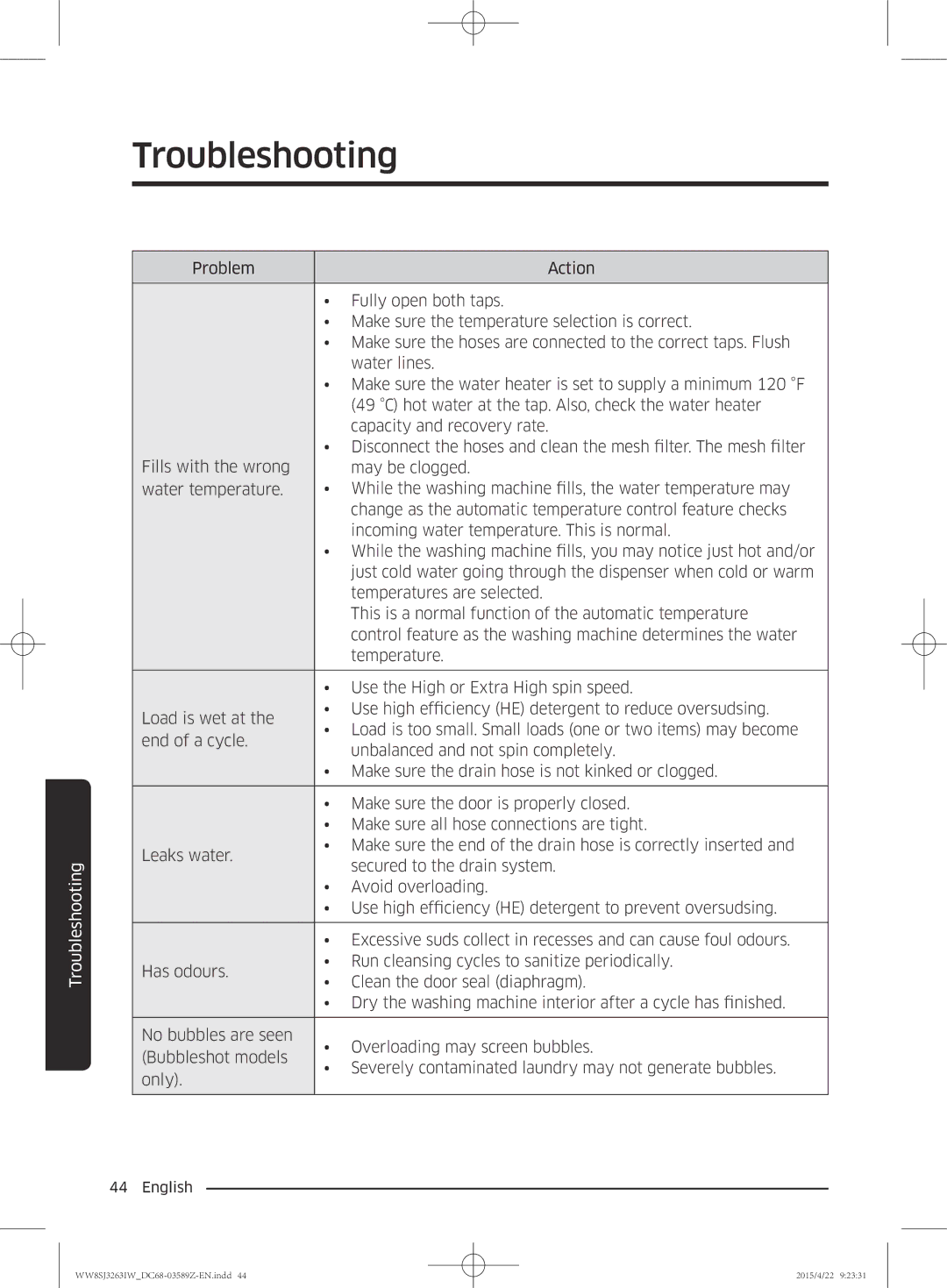 Samsung WW6SJ3263LW/KJ manual Troubleshooting 