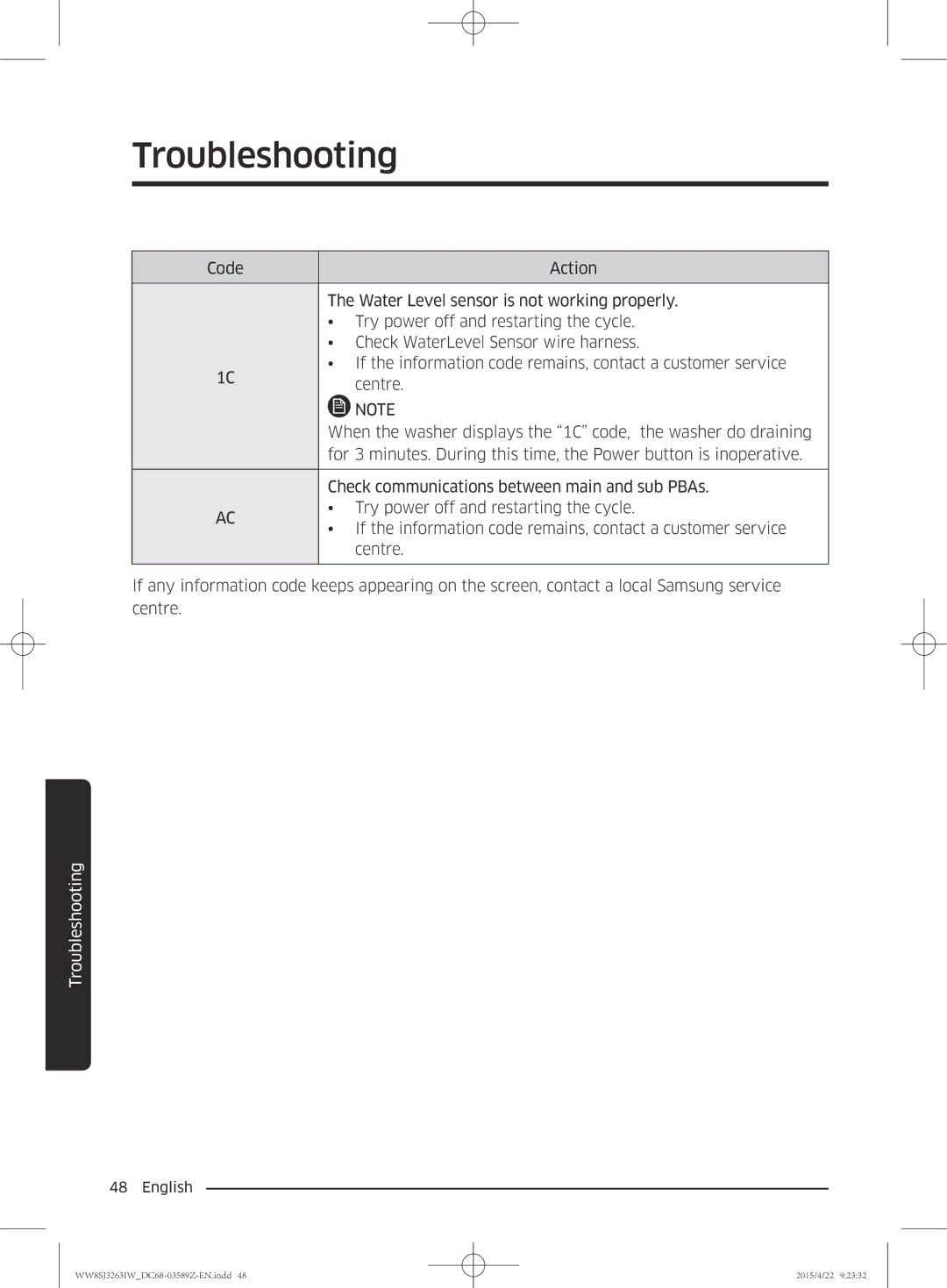 Samsung WW6SJ3263LW/KJ manual Troubleshooting 