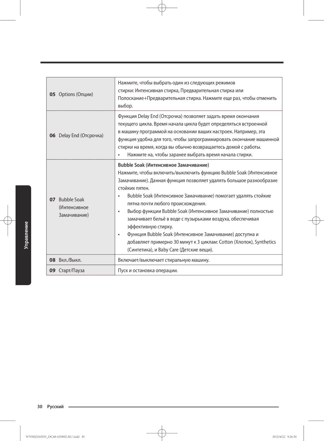 Samsung WW6SJ3263LW/KJ manual Bubble Soak Интенсивное Замачивание 