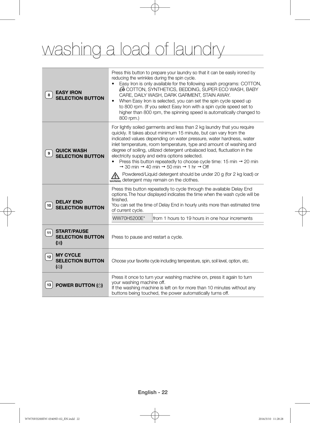 Samsung WW70H5200EW/KJ manual Quick Wash 