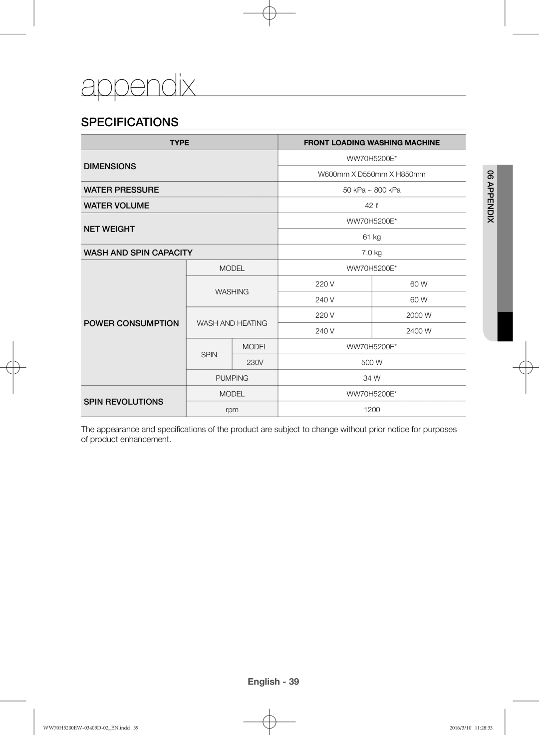 Samsung WW70H5200EW/KJ manual Specifications, Spin Revolutions 