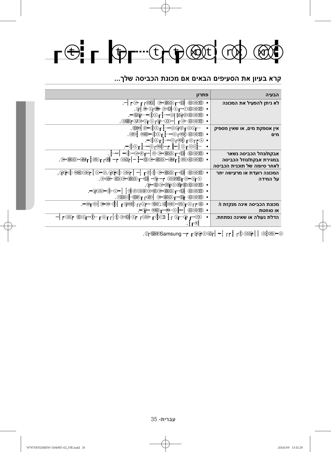 Samsung WW70H5200EW/KJ manual תולקת ןורתפו רותיאו עדימ ידוק, ךלש הסיבכה תנוכמ םא םיאבה םיפיעסה תא ןויעב ארק 