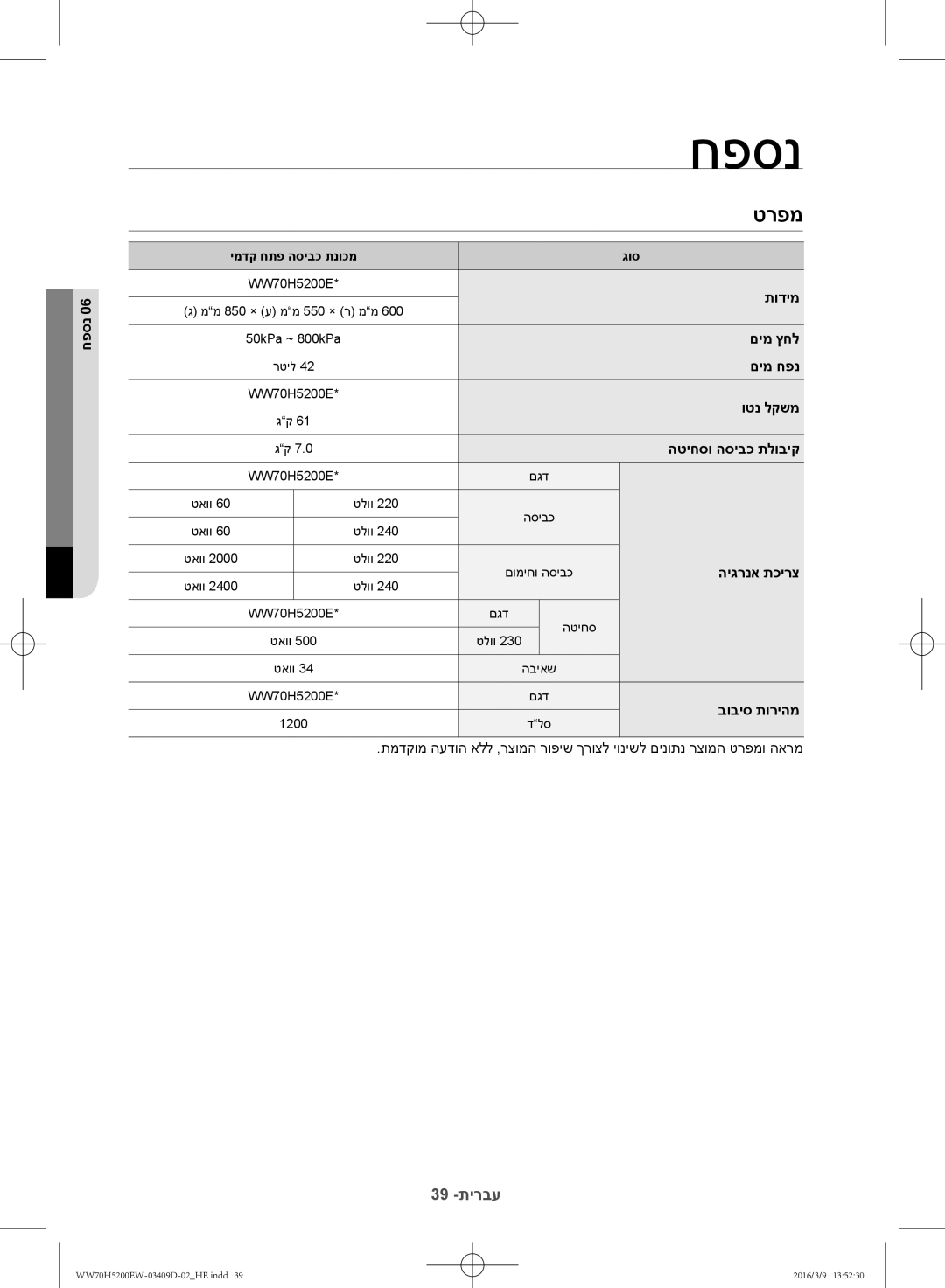 Samsung WW70H5200EW/KJ manual טרפמ 