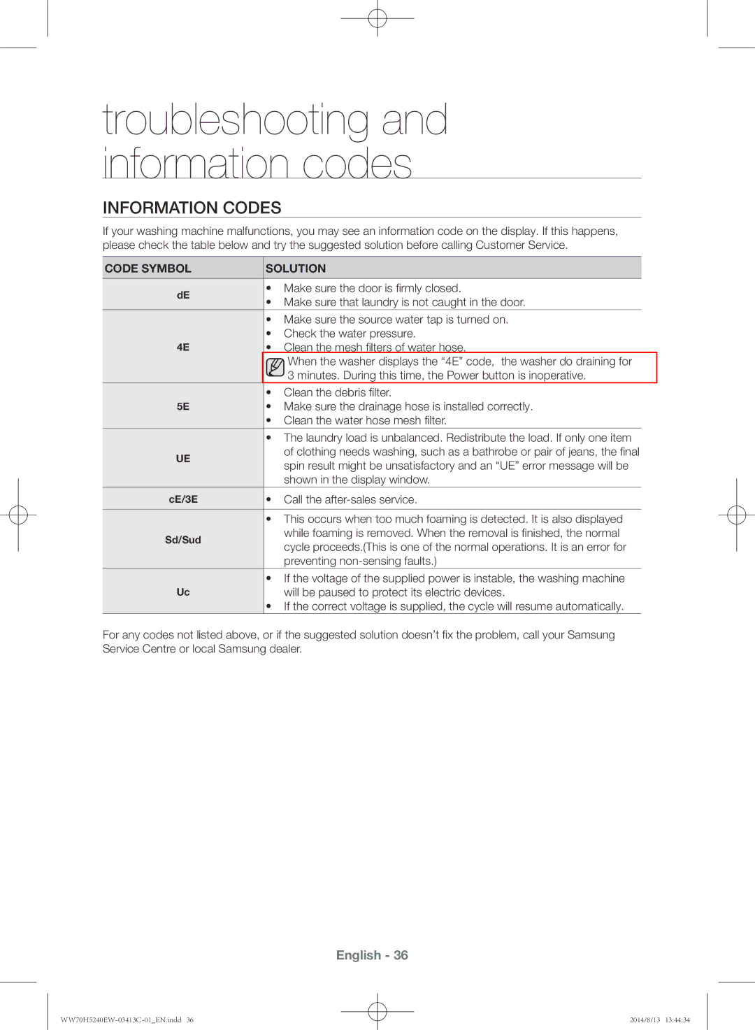 Samsung WW70H5240EW/YL manual Information codes 