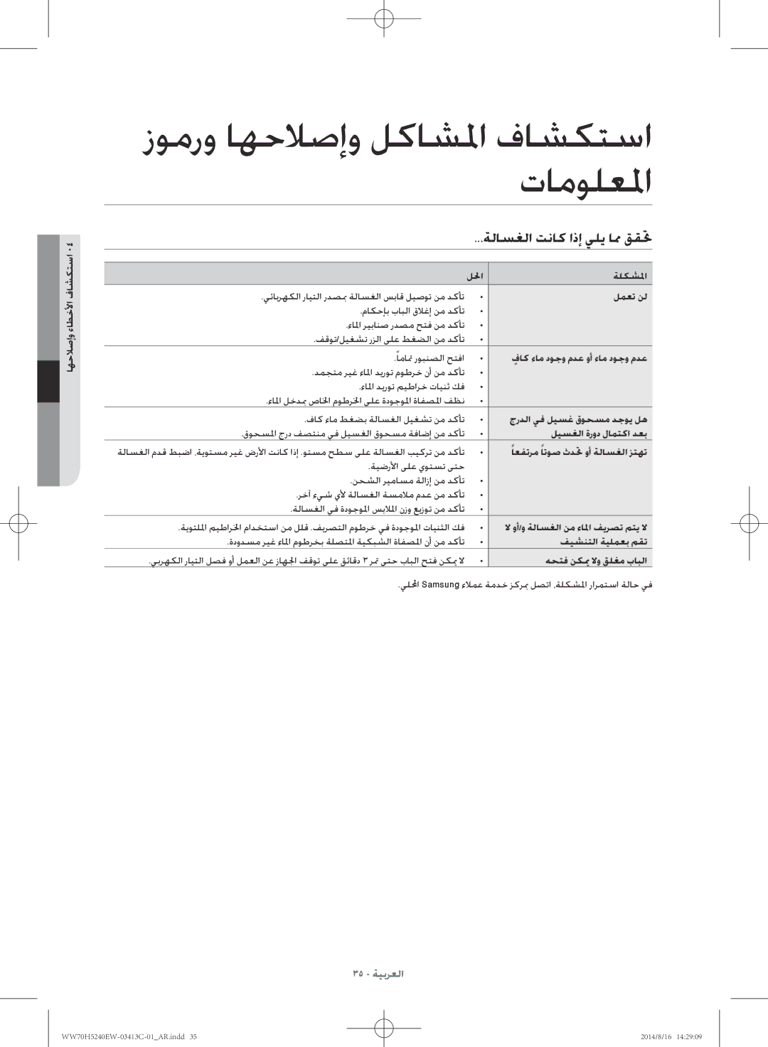 Samsung WW70H5240EW/YL manual ةلاسغلا تناك اذإ يلي امم ققتح, اهحلاصإو ءاطخلأا فاشكتسا 