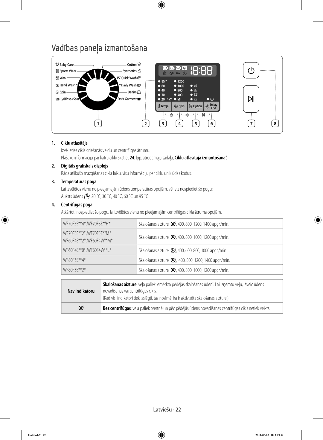 Samsung WW60J3080LW1LE manual Vadības paneļa izmantošana, Ciklu atlasītājs, Digitāls grafiskais displejs, Temperatūras poga 