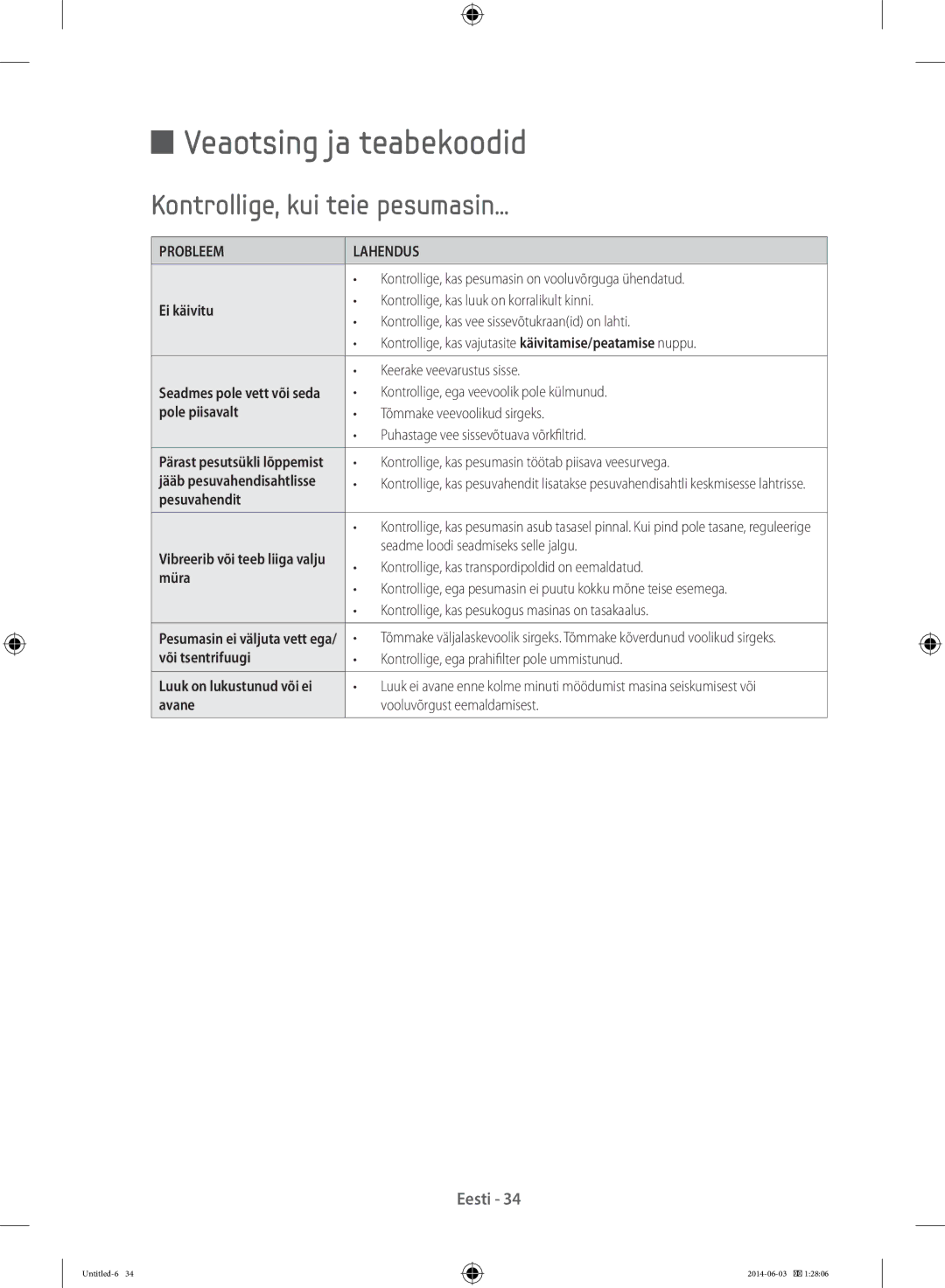 Samsung WW70J3283KW1LE, WF60F4E0N2W/LE manual Veaotsing ja teabekoodid, Kontrollige, kui teie pesumasin, Probleem Lahendus 