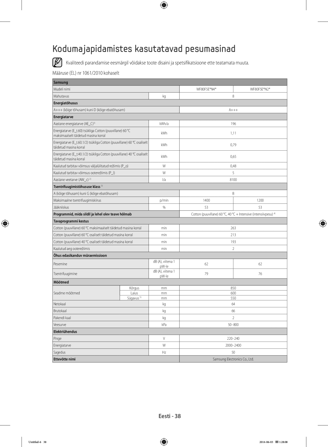 Samsung WW60J3283LW/LE, WW70J3283KW1LE, WF60F4E0N2W/LE manual Kodumajapidamistes kasutatavad pesumasinad, Energiatarve 