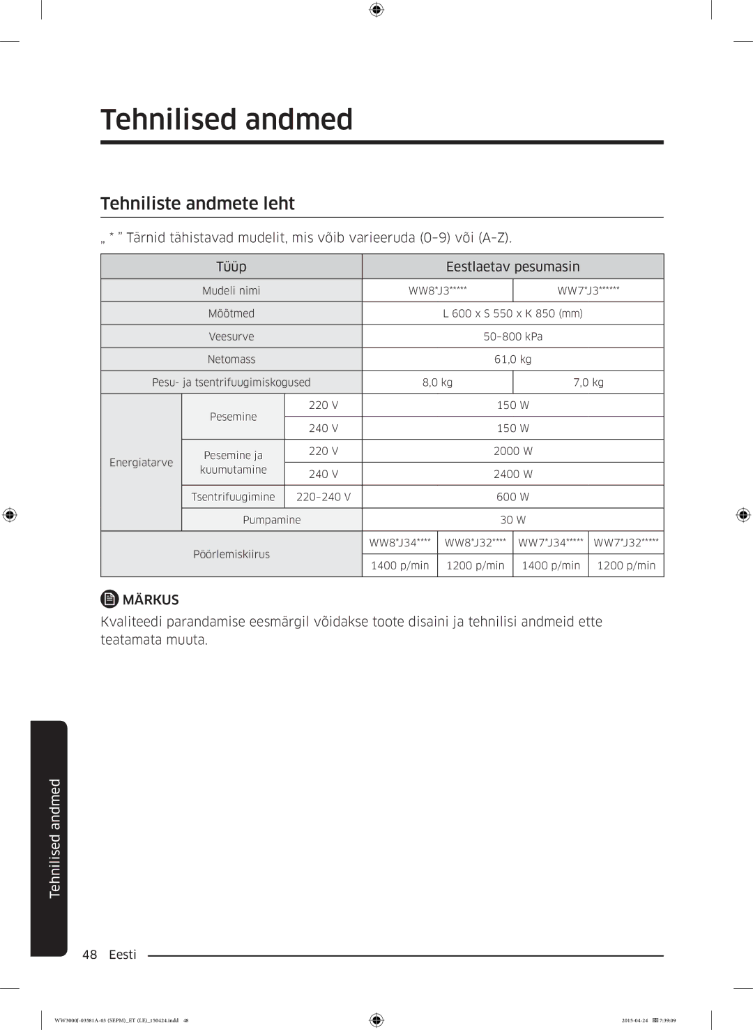 Samsung WW80J3283KW/LE, WW70J3283KW1LE, WW80J6410CW/LE, WW80J6410CW/AH, WF60F4E0N2W/LE manual Tehniliste andmete leht, Märkus 