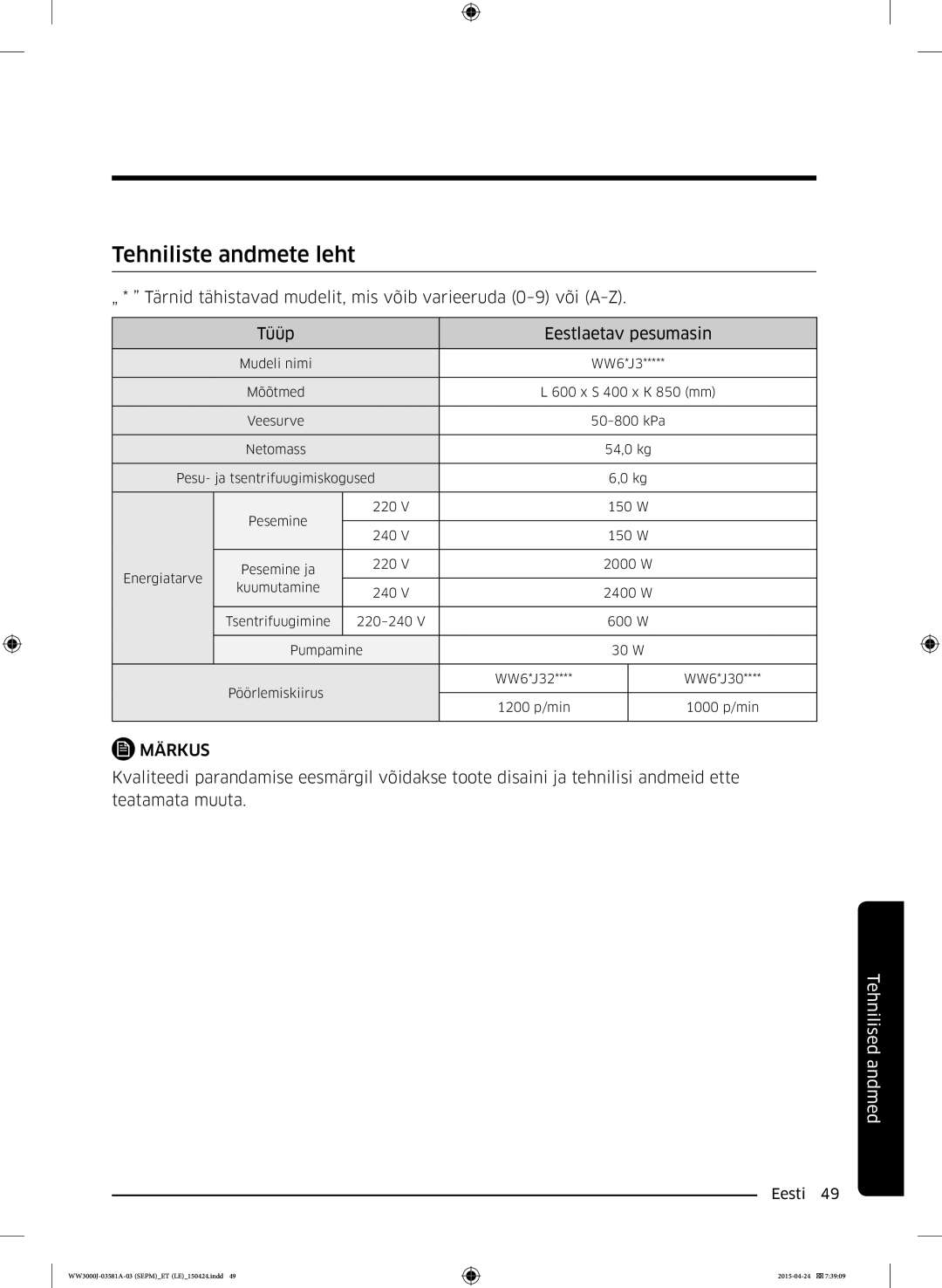 Samsung WW60J3283LW/EG, WW70J3283KW1LE, WW80J6410CW/LE, WW80J6410CW/AH manual Mudeli nimi WW6*J3 Mõõtmed S 400 x K 850 mm 