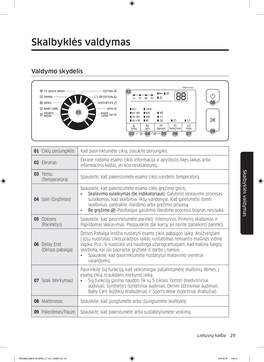 Samsung WW80J6410CW/LE, WW70J3283KW1LE, WW80J6410CW/AH, WF60F4E0N2W/LE, WW80J3283KW/LE Skalbyklės valdymas, Valdymo skydelis 