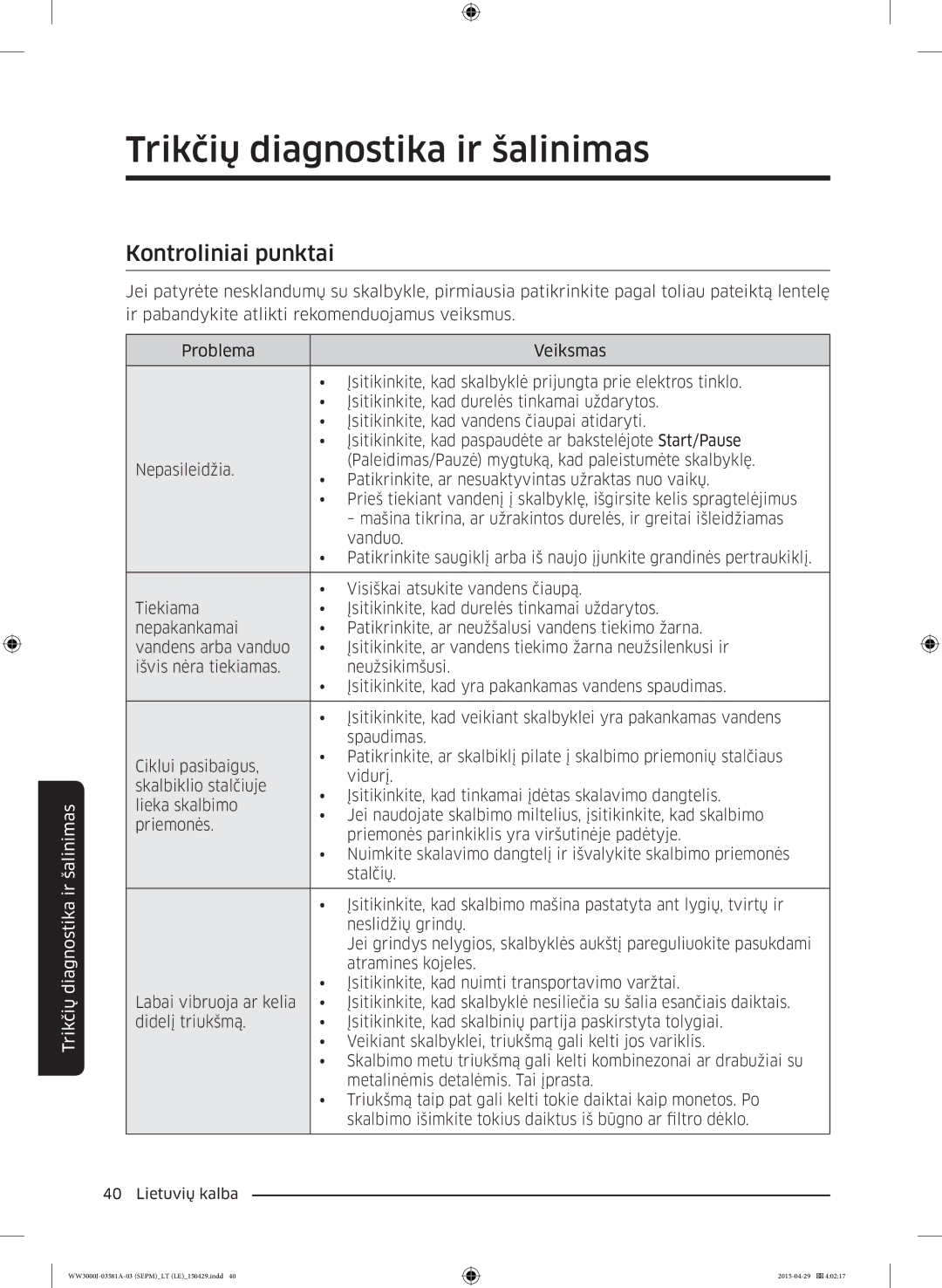 Samsung WF80F5E0N2W/LE, WW70J3283KW1LE, WW80J6410CW/LE manual Trikčių diagnostika ir šalinimas, Kontroliniai punktai 