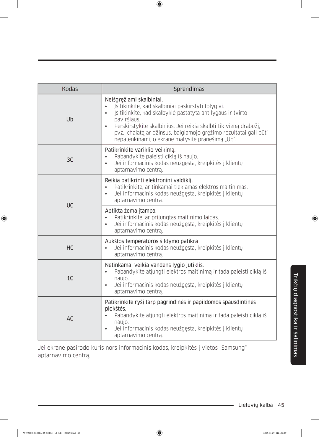 Samsung WW80J3483KW/LE, WW70J3283KW1LE, WW80J6410CW/LE, WW80J6410CW/AH, WF60F4E0N2W/LE manual Trikčių diagnostika ir šalinimas 