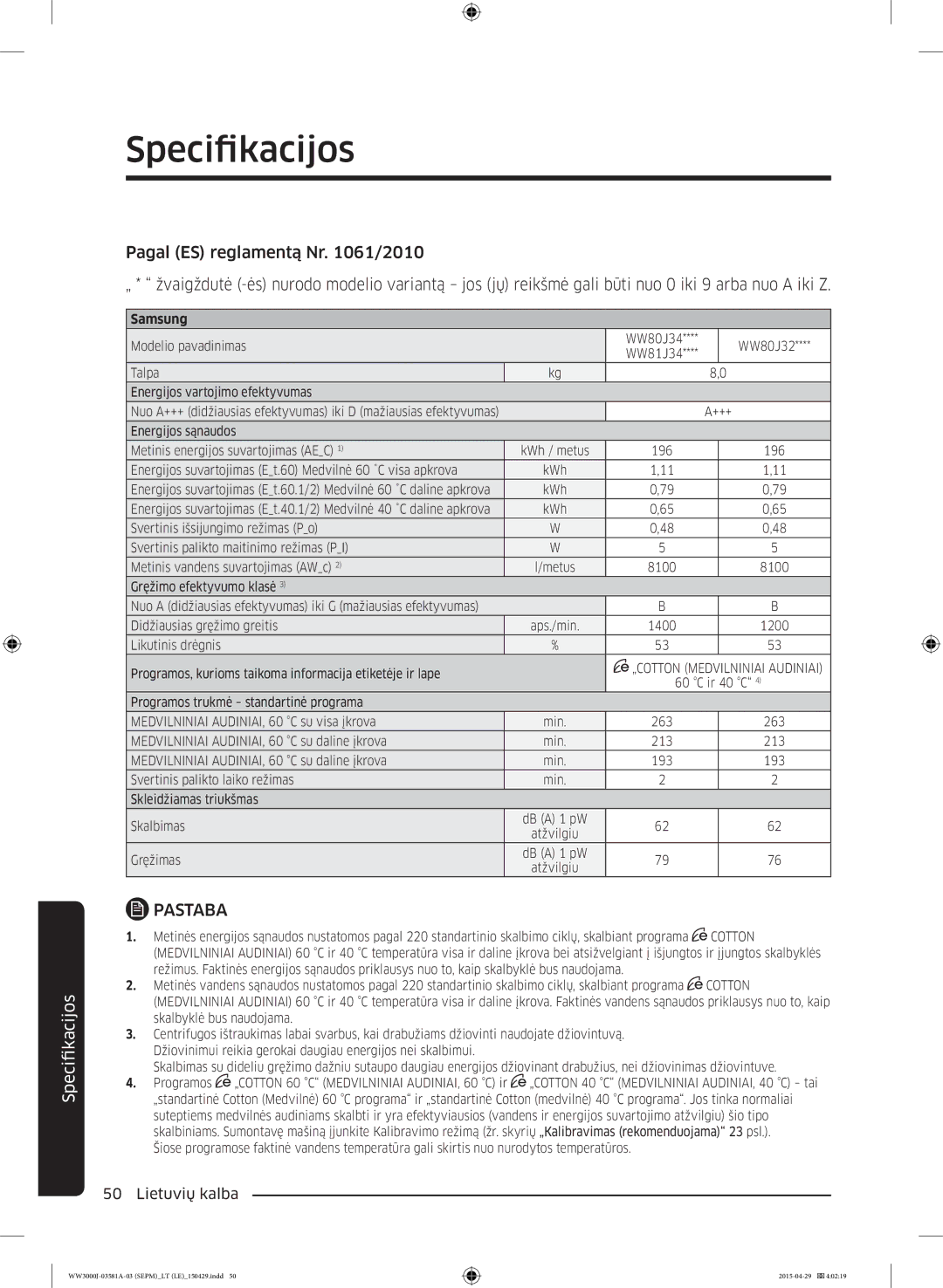 Samsung WW80J6410CW/AH, WW70J3283KW1LE, WW80J6410CW/LE, WF60F4E0N2W/LE, WW80J3283KW/LE Talpa Energijos vartojimo efektyvumas 