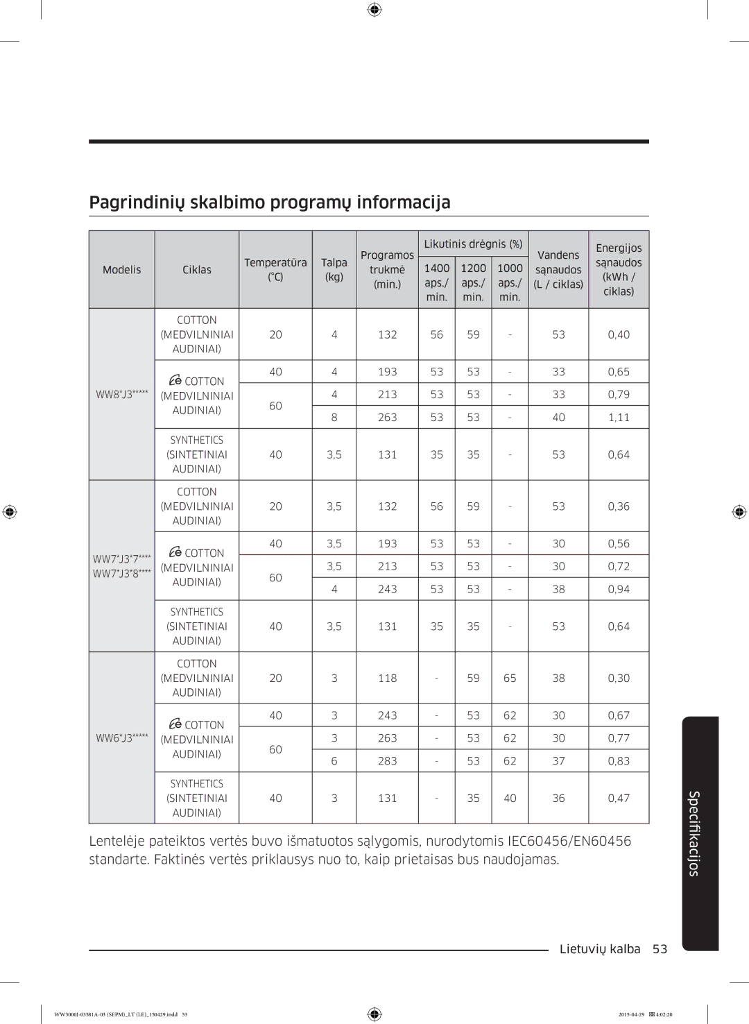 Samsung WW60J3283LW/EG, WW70J3283KW1LE, WW80J6410CW/LE, WW80J6410CW/AH manual Pagrindinių skalbimo programų informacija 