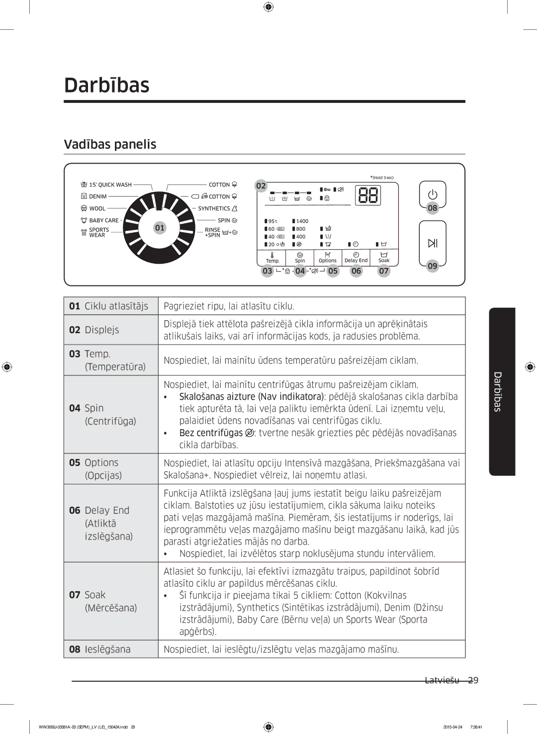 Samsung WW80J3483KW/LE, WW70J3283KW1LE, WW80J6410CW/LE, WW80J6410CW/AH, WF60F4E0N2W/LE manual Darbības, Vadības panelis 