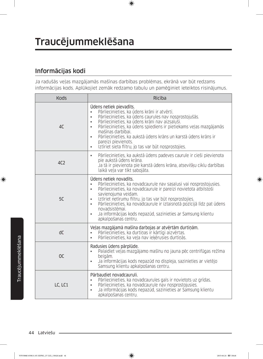 Samsung WF80F5E0N2W/LE, WW70J3283KW1LE, WW80J6410CW/LE, WW80J6410CW/AH, WF60F4E0N2W/LE, WW80J3283KW/LE manual Informācijas kodi 