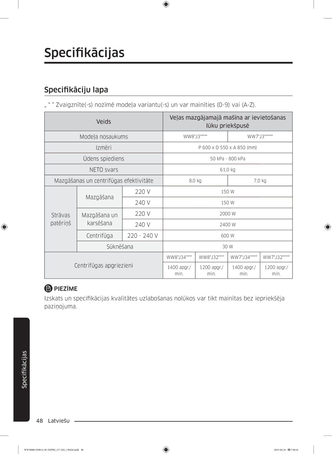 Samsung WF70F5E0W4W/WS, WW70J3283KW1LE, WW80J6410CW/LE, WW80J6410CW/AH, WF60F4E0N2W/LE manual Specifikāciju lapa, Piezīme 