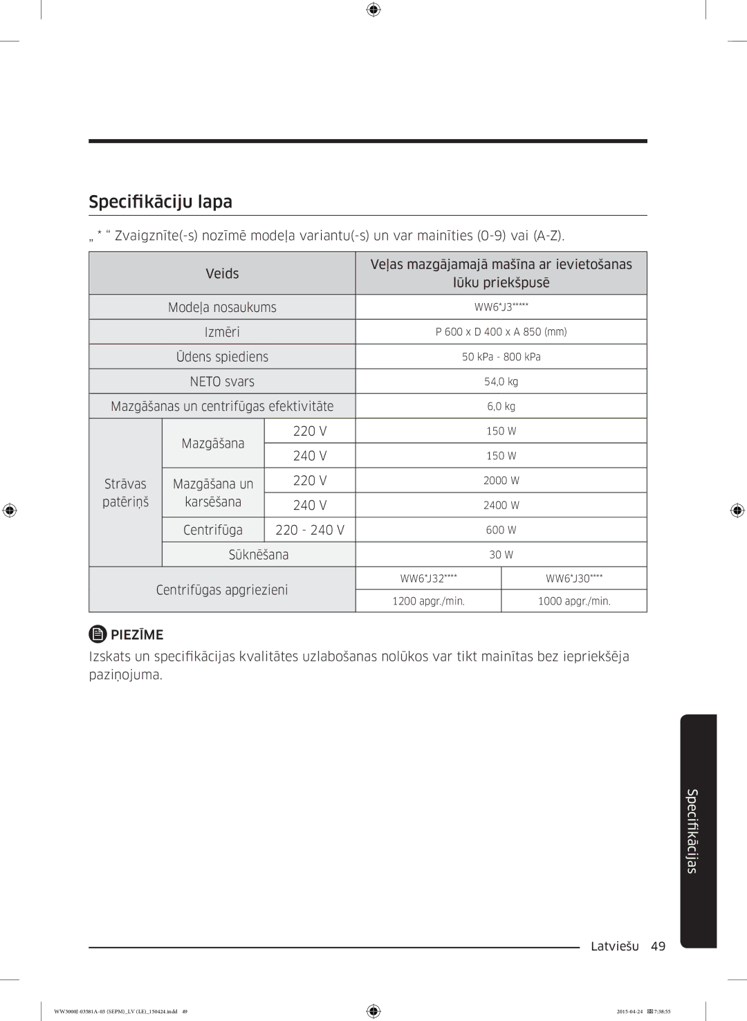 Samsung WW80J3483KW/LE, WW70J3283KW1LE, WW80J6410CW/LE, WW80J6410CW/AH, WF60F4E0N2W/LE, WW80J3283KW/LE manual Ūdens spiediens 