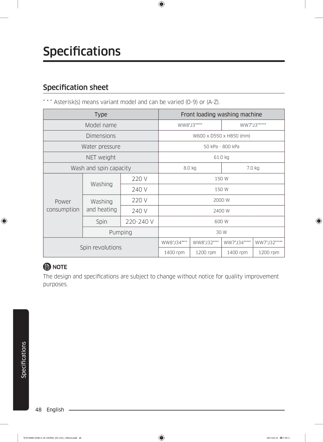 Samsung WW70J3283KW1EF, WW70J3283KW1LE, WW80J6410CW/LE, WW80J6410CW/AH, WF60F4E0N2W/LE, WW80J3283KW/LE Specification sheet 