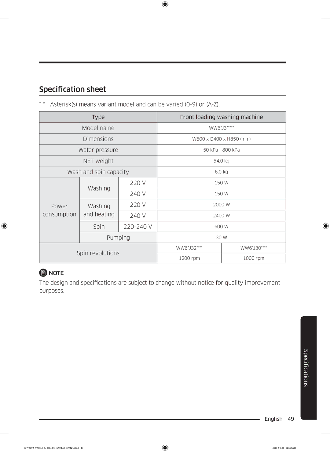 Samsung WW60J3283LW/LE, WW70J3283KW1LE, WW80J6410CW/LE, WW80J6410CW/AH, WF60F4E0N2W/LE, WW80J3283KW/LE W600 x D400 x H850 mm 