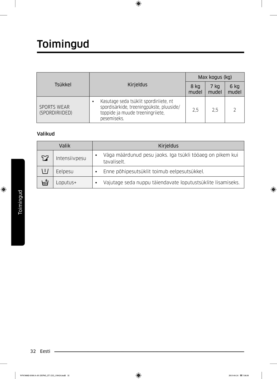 Samsung WW70J3283KW1EF, WW70J3283KW1LE, WW80J6410CW/LE, WW80J6410CW/AH, WF60F4E0N2W/LE manual Sports Wear, Spordiriided 