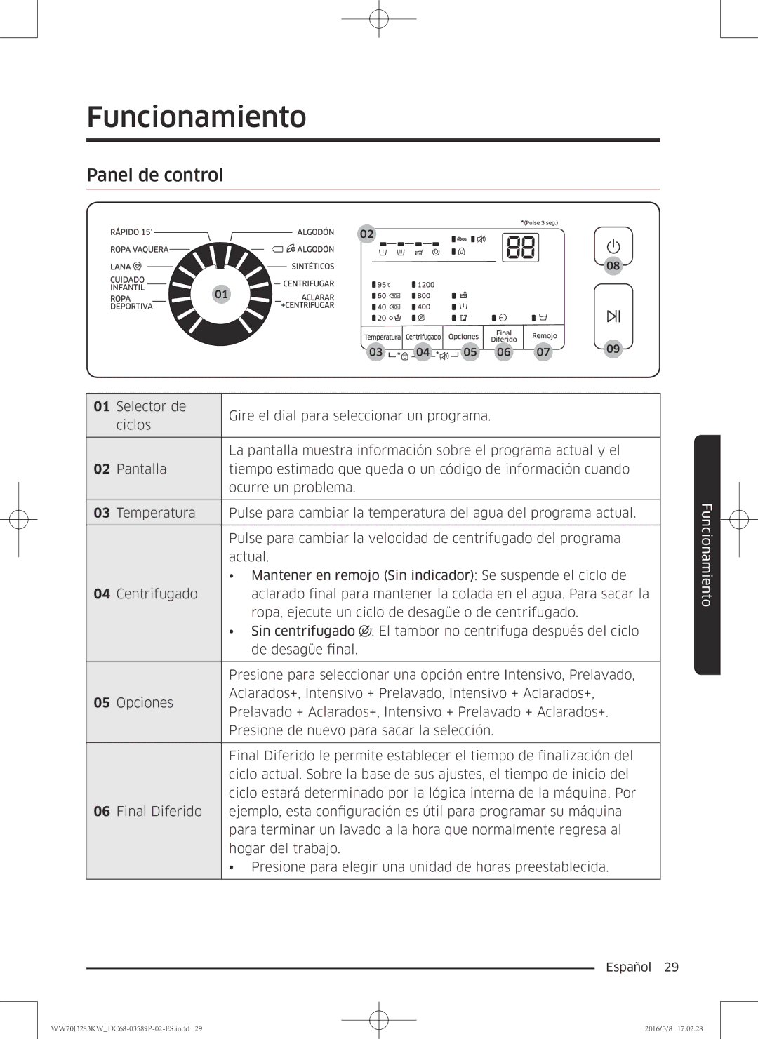 Samsung WW70J3283KW/EC manual Funcionamiento, Panel de control 