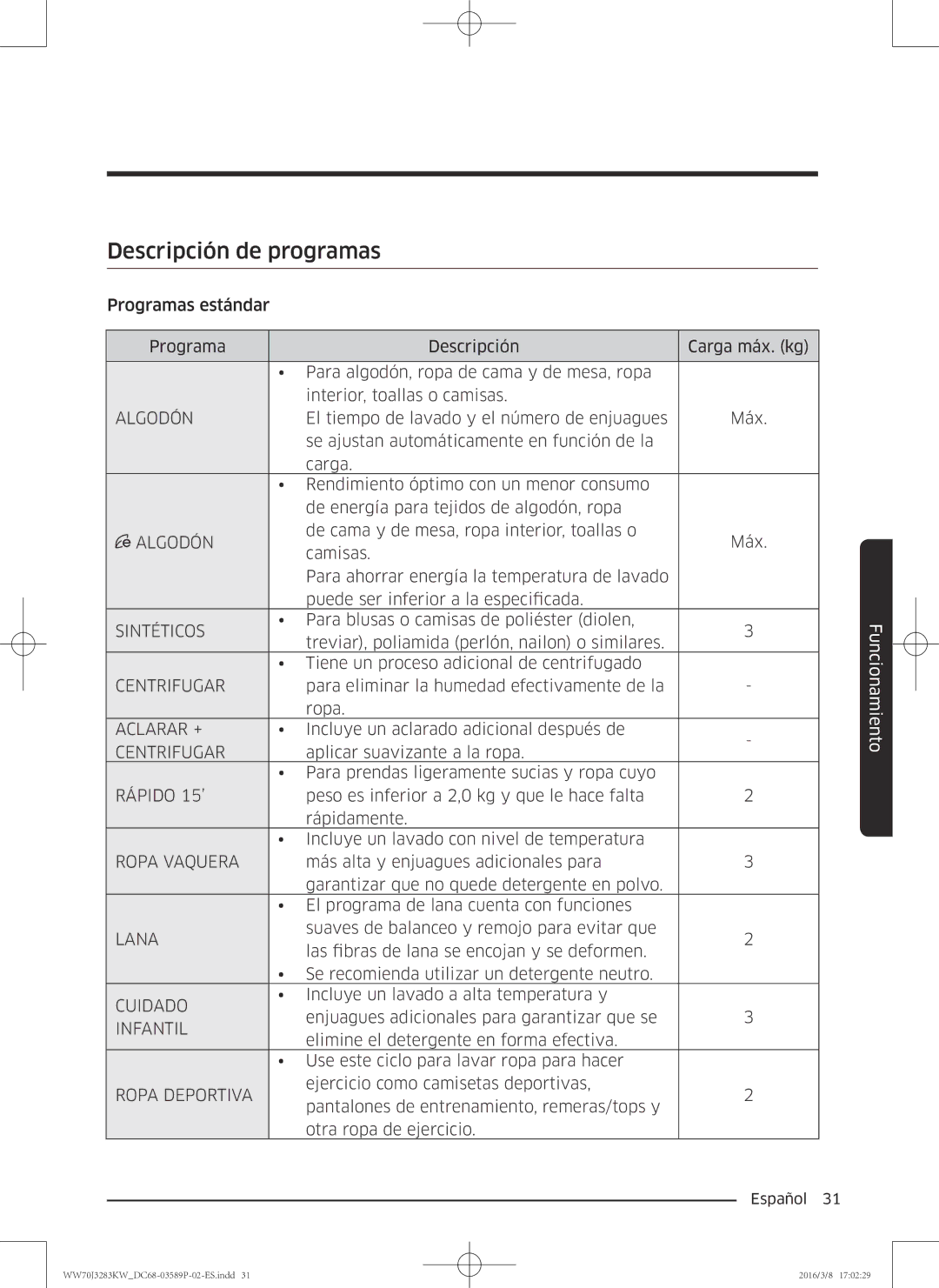 Samsung WW70J3283KW/EC manual Descripción de programas, Algodón 