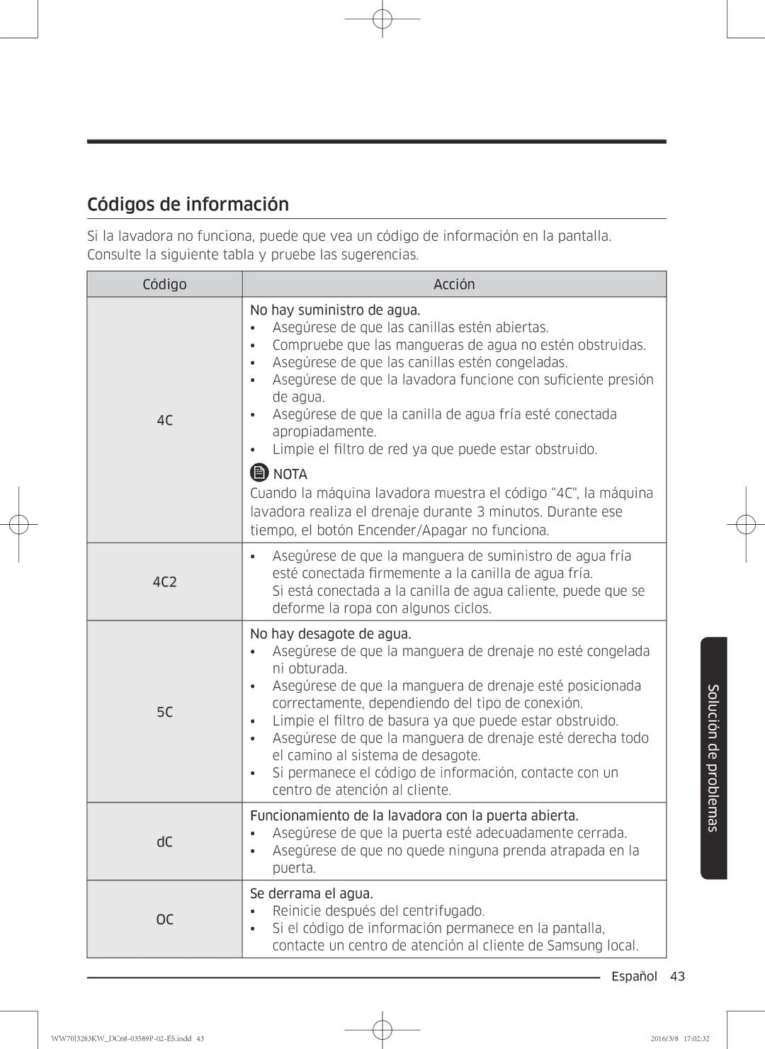 Samsung WW70J3283KW/EC manual Códigos de información 