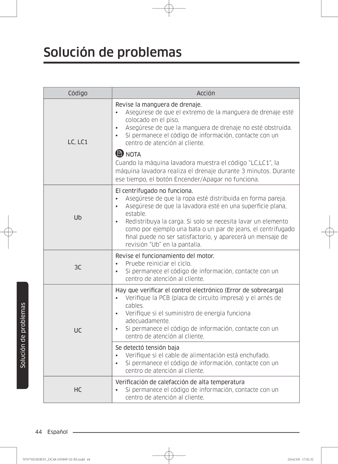 Samsung WW70J3283KW/EC manual LC, LC1 