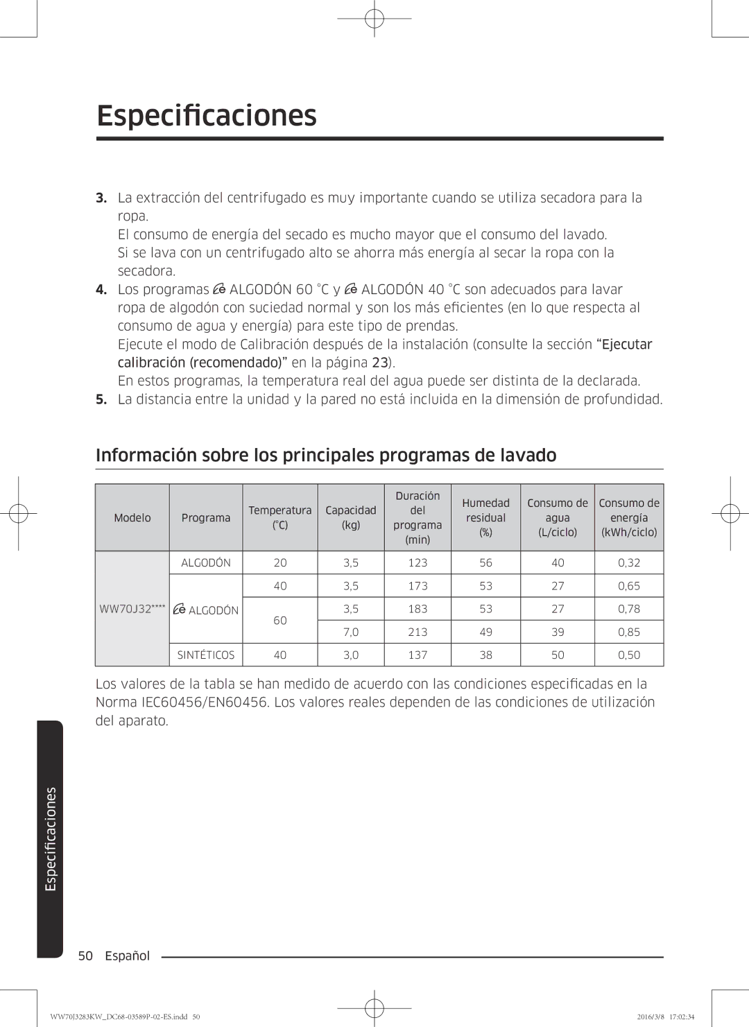 Samsung WW70J3283KW/EC manual Información sobre los principales programas de lavado 