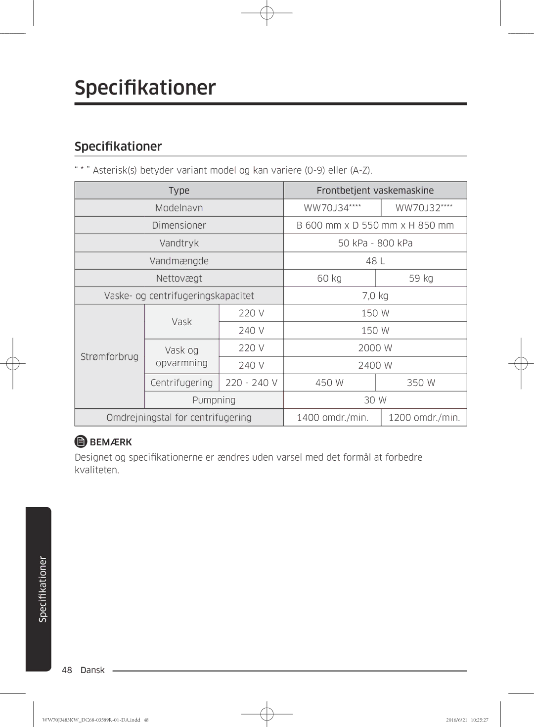 Samsung WW70J3283KW/EE manual Specifikationer 